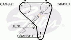 GATES GT:5266XS KAYIŞ TRİGER JP SWİFT 1.3 89-01  SUZUKI