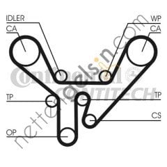 CONTITECH CT:CT727 KAYIŞ VW TRİGER 3.6-3.7-4.2 A6,A8 QUATTRO 299X300 077109119E VW