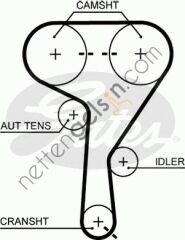 GATES GT:5603XS KAYIŞ TRİGER OPEL ASTRA H/J CRUZE Z16XER 146X24 5636452 OPEL