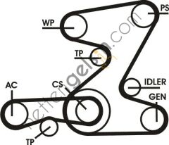 GATES GT:6PK2090 KAYIŞ MOTOR M 47 N  BMW