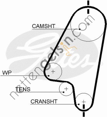 GATES GT:5310XS KAYIŞ TRİGER OPEL AST.F/COR.B/KALOS 1.4 8V 111X17 5636560 OPEL