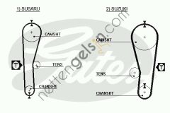 GATES GT:5240XS KAYIŞ TRİGER JP SWİFT 1.3 SUBARU JUSTY 89  SUZUKI