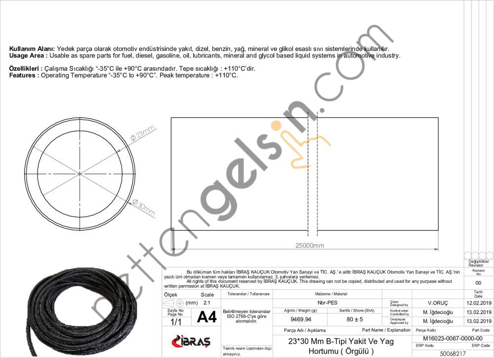 IBRAS 68217 23.0mm x 30.0mm UNIVERSAL YAKIT HORTUMU ( MAKARASIZ ) B TIPI  GENEL BİNEK RULO HORTUM