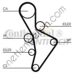 CONTITECH CT:CT1088 KAYIŞ VW TRİGER 2.0 FSİ PAS. A6 148STP230H 06D109119B VW
