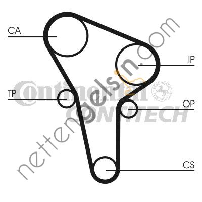 CONTITECH CT:CT513 KAYIŞ VW TRİGER 1.6 D GOLFI,II, A.80 135RHX254H 068109119F VW