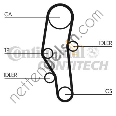 CONTITECH CT:CT589 KAYIŞ TRİGER M-40 (110 DİŞ) 11341734608 BMW