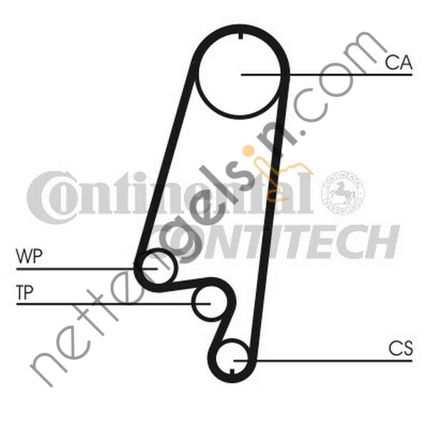 CONTITECH CT:CT866 KAYIŞ TRİGER OPEL ASTRA F/VECTRA A 1.8-2.0 146X200 5636562 OPEL