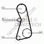 CONTITECH CT:CT872 KAYIŞ VW TRİGER 2.0 16V GOLFIII ABF 151STP254H 048109119C VW