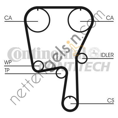 CONTITECH CT:CT907 KAYIŞ VW TRİGER 1.4 16V POLO AFH 149STP254H 036109119A VW