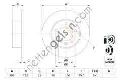 BOSCH 0986479717 ARKA FREN AYNASI MASTER III MOVANO 2,3DCI 10>  RENAULT BİNEK ABS CEMBERI